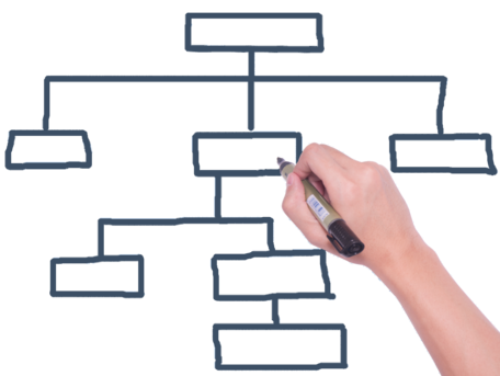 Sitemap Reaktionsbüro Büser